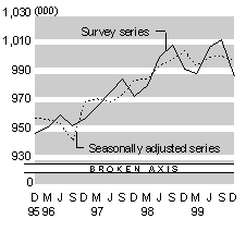 dec99notin.gif - 3006 Bytes