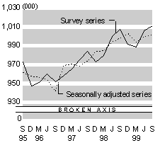 sept99notin.gif - 2970 Bytes